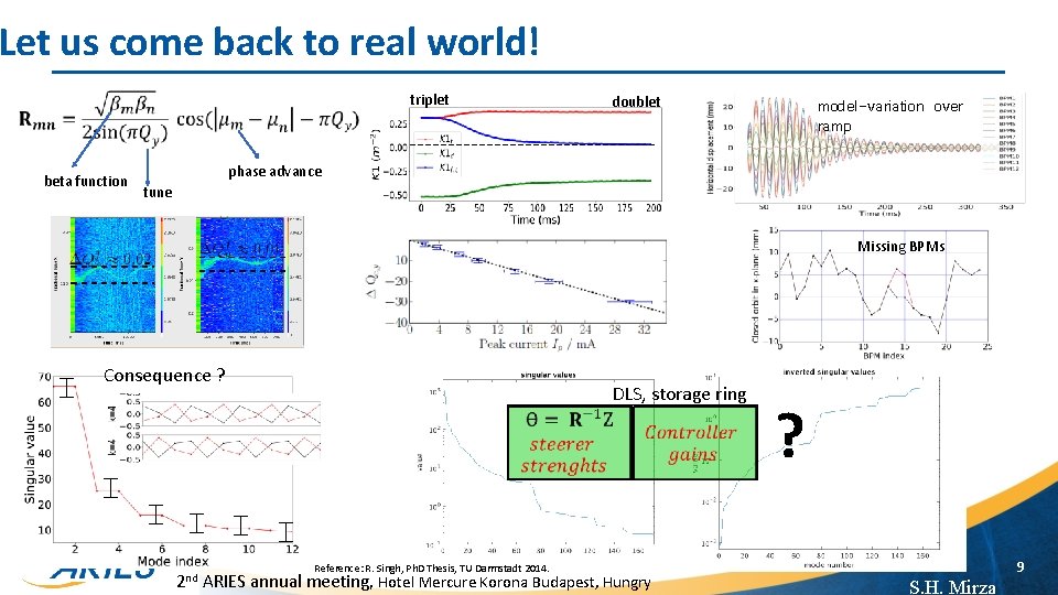 Let us come back to real world! triplet beta function doublet model-variation over ramp