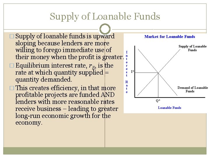 Supply of Loanable Funds � Supply of loanable funds is upward sloping because lenders