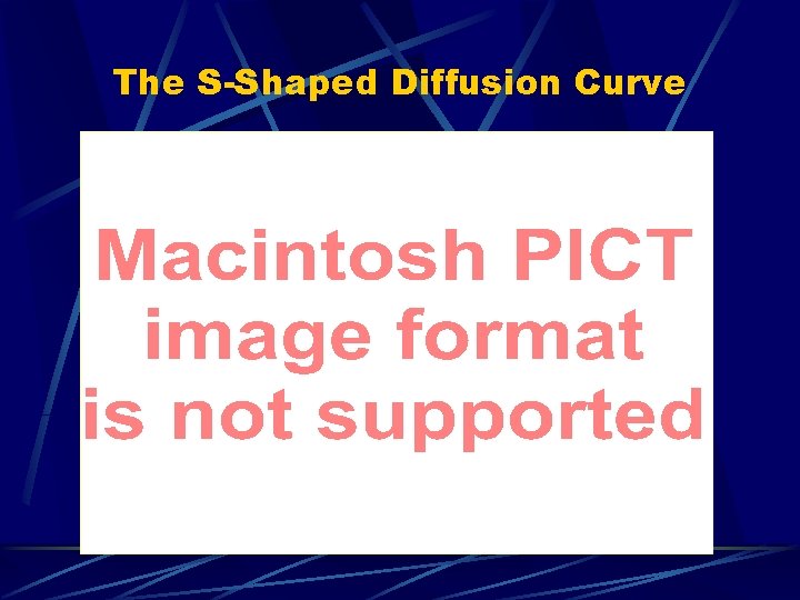 The S-Shaped Diffusion Curve 