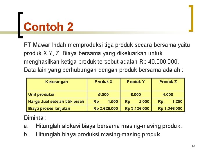 Contoh 2 PT Mawar Indah memproduksi tiga produk secara bersama yaitu produk X, Y, Contoh 2 PT Mawar Indah memproduksi tiga produk secara bersama yaitu produk X, Y,