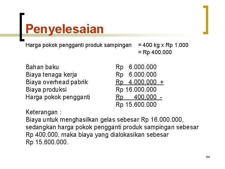 Penyelesaian Harga pokok pengganti produk sampingan Bahan baku Biaya tenaga kerja Biaya overhead pabrik