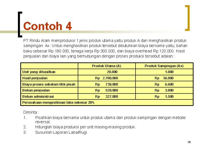 Contoh 4 PT Rindu Alam memproduksi 1 jenis produk utama yaitu produk A dan