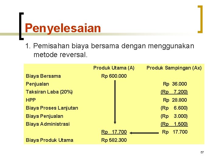 Penyelesaian 1. Pemisahan biaya bersama dengan menggunakan metode reversal. Produk Utama (A) Biaya Bersama Penyelesaian 1. Pemisahan biaya bersama dengan menggunakan metode reversal. Produk Utama (A) Biaya Bersama