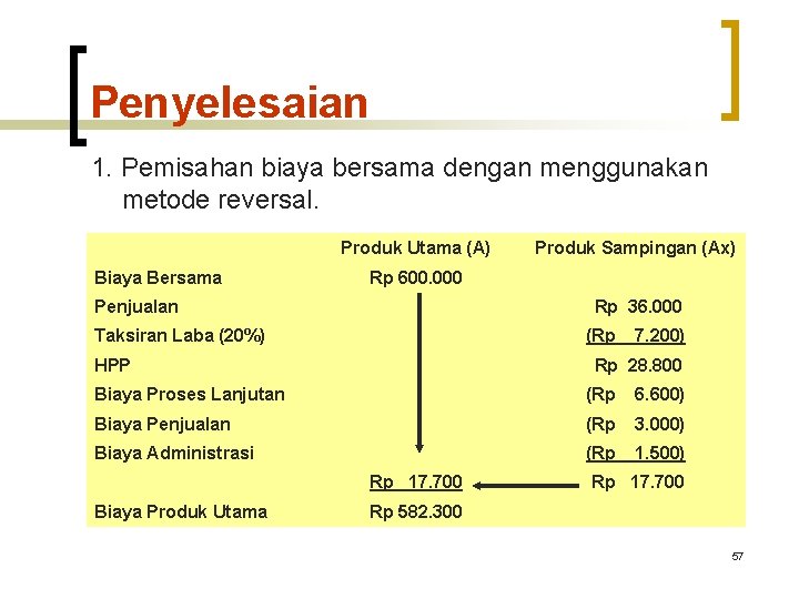 Penyelesaian 1. Pemisahan biaya bersama dengan menggunakan metode reversal. Produk Utama (A) Biaya Bersama