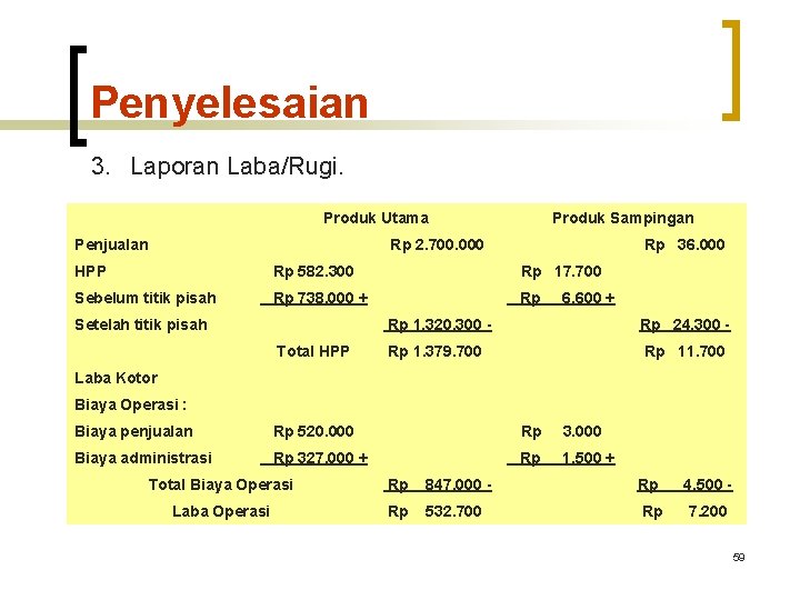 Penyelesaian 3. Laporan Laba/Rugi. Produk Utama Penjualan Produk Sampingan Rp 2. 700. 000 Rp