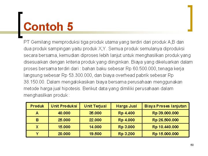 Contoh 5 PT Gemilang memproduksi tiga produk utama yang terdiri dari produk A, B