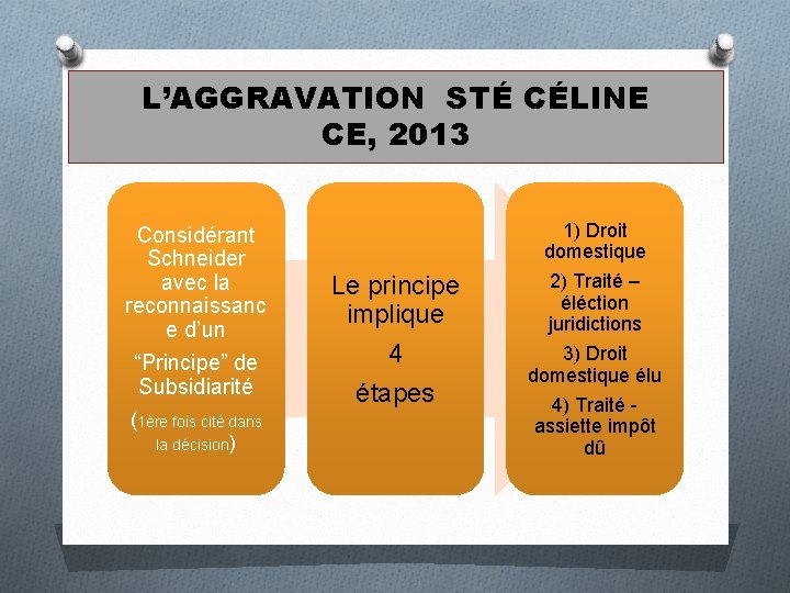 L’AGGRAVATION STÉ CÉLINE CE, 2013 Considérant Schneider avec la reconnaissanc e d’un “Principe” de