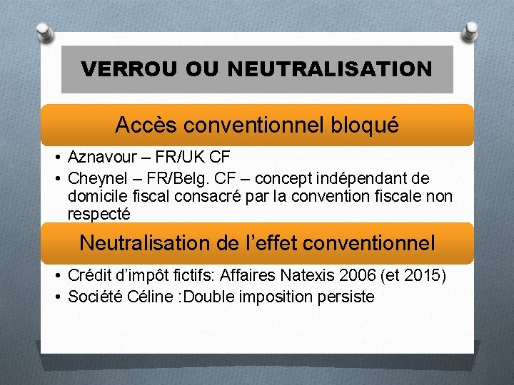 VERROU OU NEUTRALISATION Accès conventionnel bloqué • Aznavour – FR/UK CF • Cheynel –