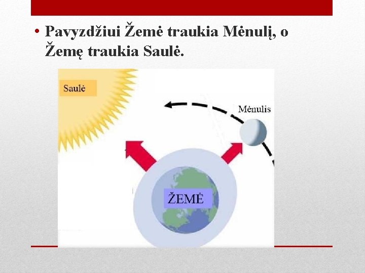  • Pavyzdžiui Žemė traukia Mėnulį, o Žemę traukia Saulė. 