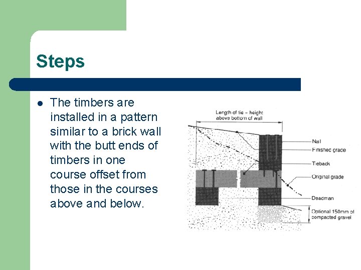 Steps l The timbers are installed in a pattern similar to a brick wall