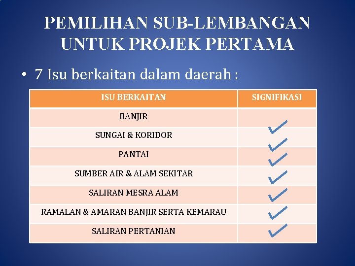 PEMILIHAN SUB-LEMBANGAN UNTUK PROJEK PERTAMA • 7 Isu berkaitan dalam daerah : ISU BERKAITAN