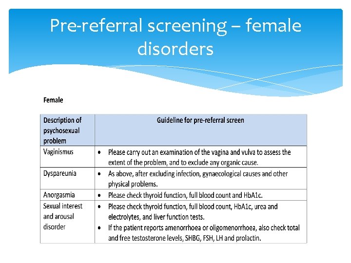 Pre-referral screening – female disorders 