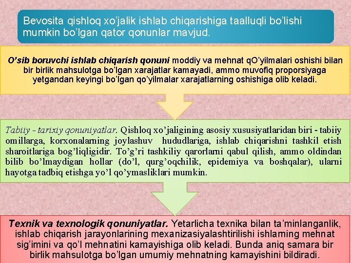 Bevosita qishloq xo’jalik ishlab chiqarishiga taalluqli bo’lishi mumkin bo’lgan qator qonunlar mavjud. O’sib boruvchi