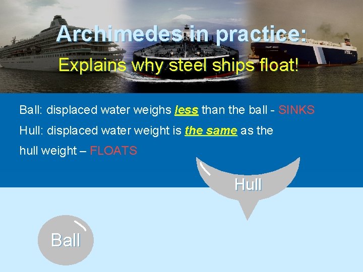 Archimedes in practice: Explains why steel ships float! Ball: displaced water weighs less than