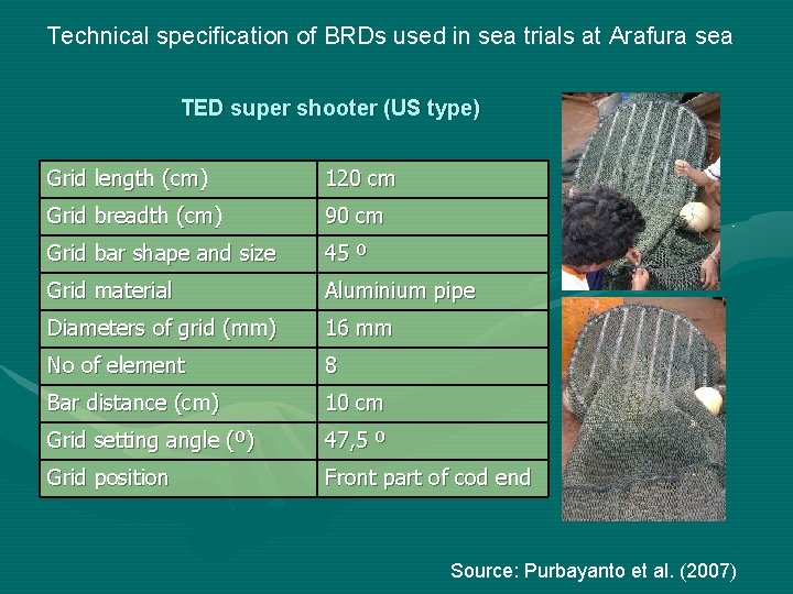 Technical specification of BRDs used in sea trials at Arafura sea TED super shooter