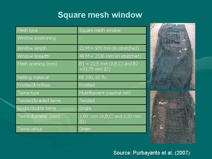 Square mesh window Mesh type Square mesh window Window positioning - Window length 22