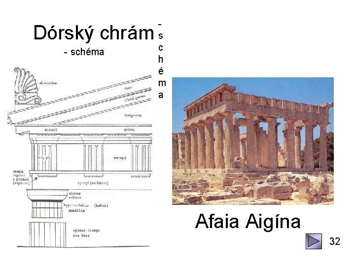 Dórský chrám - schéma s c h é m a Afaia Aigína 32 