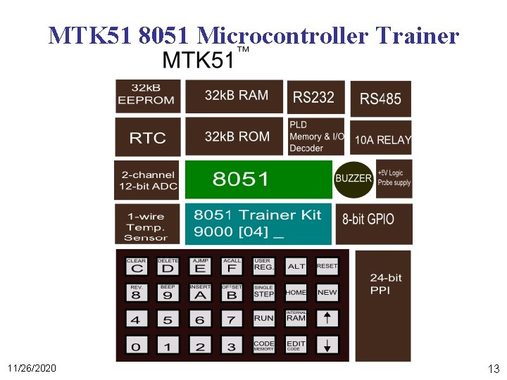 MTK 51 8051 Microcontroller Trainer 11/26/2020 13 