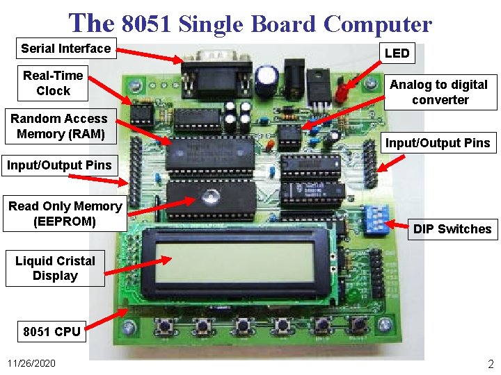 The 8051 Single Board Computer Serial Interface Real-Time Clock Random Access Memory (RAM) LED