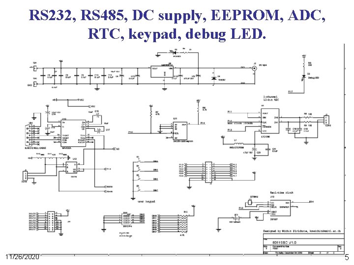 RS 232, RS 485, DC supply, EEPROM, ADC, RTC, keypad, debug LED. 11/26/2020 5