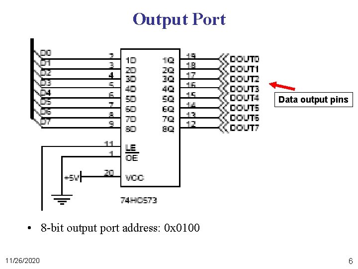 Output Port Data output pins • 8 -bit output port address: 0 x 0100