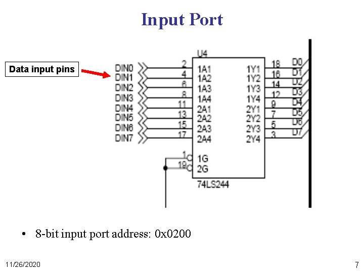 Input Port Data input pins • 8 -bit input port address: 0 x 0200