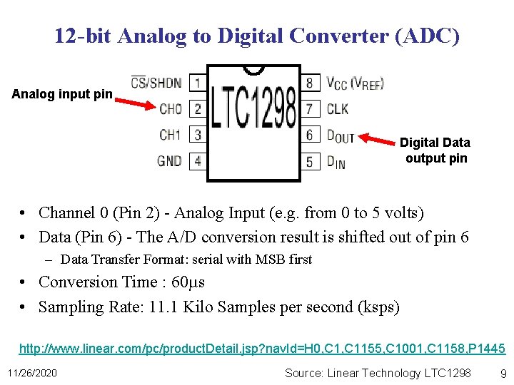 12 -bit Analog to Digital Converter (ADC) Analog input pin Digital Data output pin