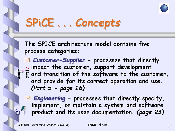 SPi. CE. . . Concepts The SPICE architecture model contains five process categories: +