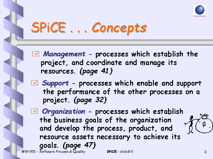 SPi. CE. . . Concepts + Management - processes which establish the project, and