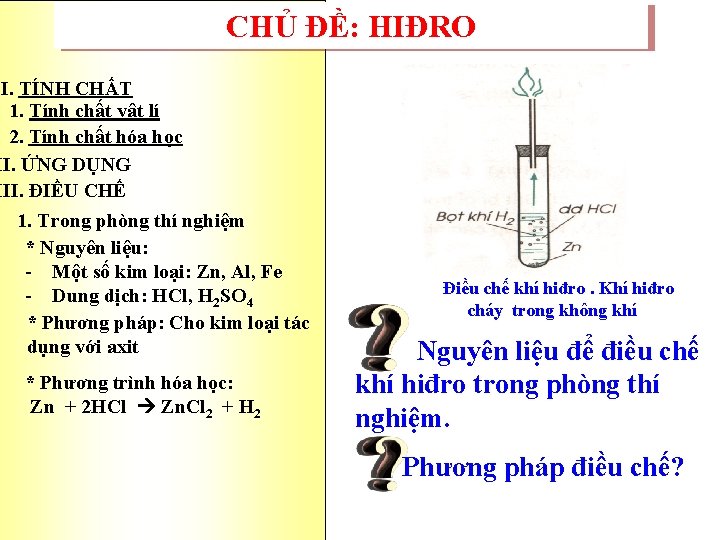 CHỦ ĐỀ: HIĐRO I. TÍNH CHẤT 1. Tính chất vật lí 2. Tính chất