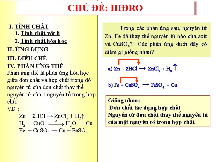 CHỦ ĐỀ: HIĐRO I. TÍNH CHẤT 1. Tính chất vật lí 2. Tính chất