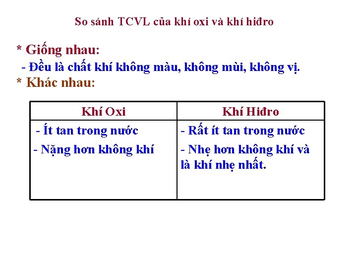 So sánh TCVL của khí oxi và khí hiđro * Giống nhau: - Đều