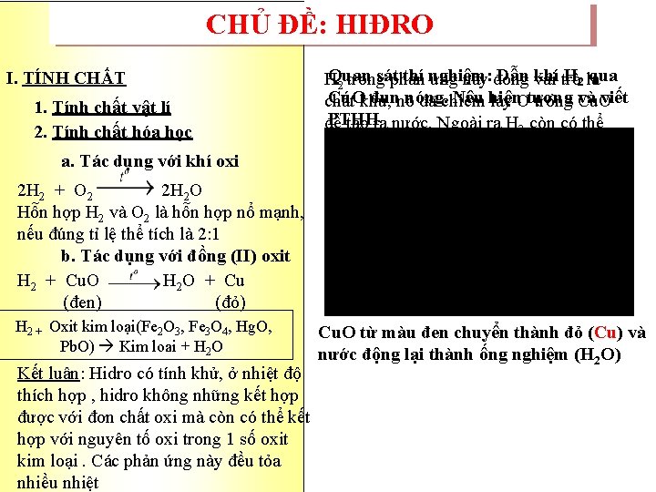 CHỦ ĐỀ: HIĐRO I. TÍNH CHẤT 1. Tính chất vật lí 2. Tính chất