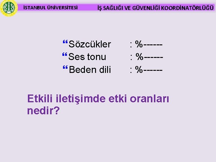 İSTANBUL ÜNİVERSİTESİ İŞ SAĞLIĞI VE GÜVENLİĞİ KOORDİNATÖRLÜĞÜ Sözcükler Ses tonu Beden dili : %-----: