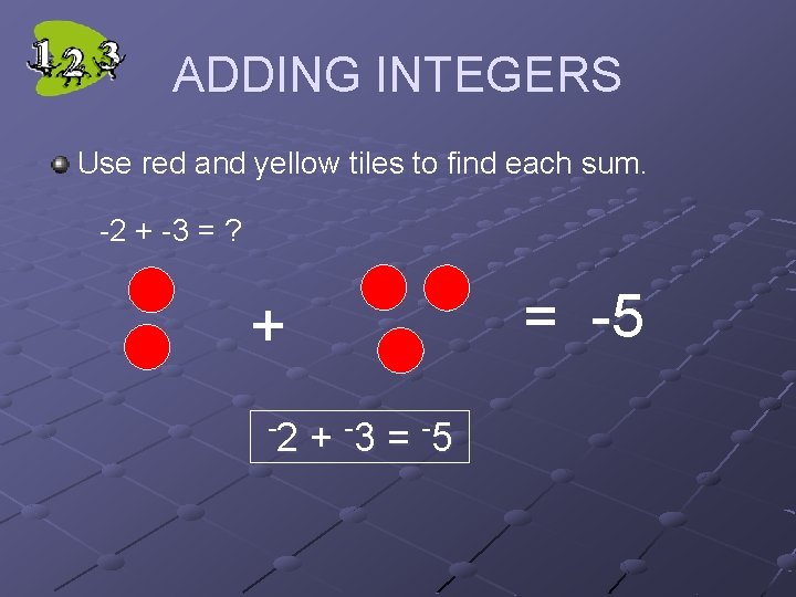 ADDING INTEGERS Use red and yellow tiles to find each sum. -2 + -3