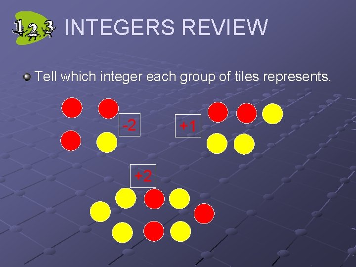INTEGERS REVIEW Tell which integer each group of tiles represents. -2 +2 +1 