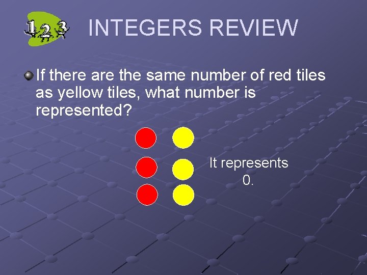INTEGERS REVIEW If there are the same number of red tiles as yellow tiles,