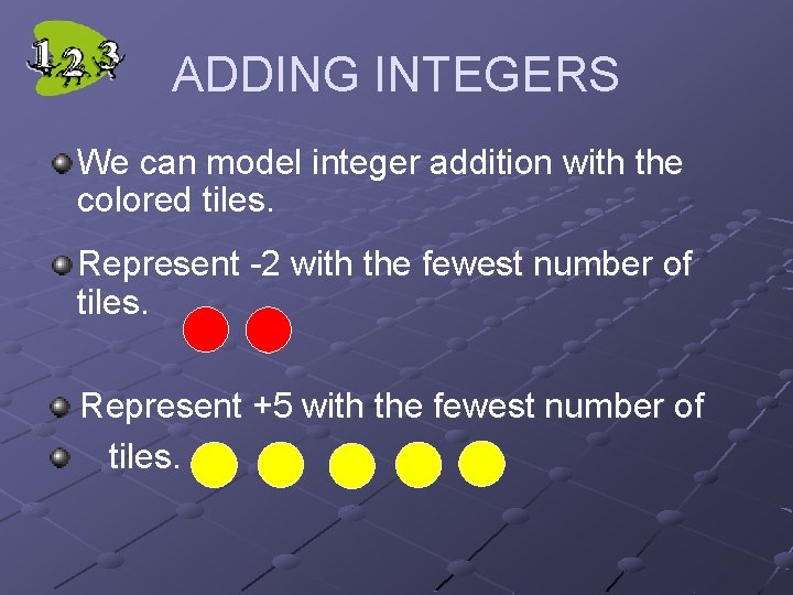 ADDING INTEGERS We can model integer addition with the colored tiles. Represent -2 with