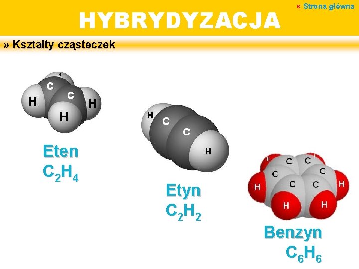 HYBRYDYZACJA « Strona główna » Kształty cząsteczek Eten C 2 H 4 Etyn C