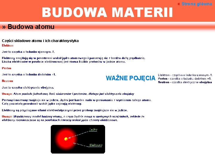 BUDOWA MATERII » Budowa atomu Części składowe atomu i ich charakterystyka WAŻNE POJĘCIA «