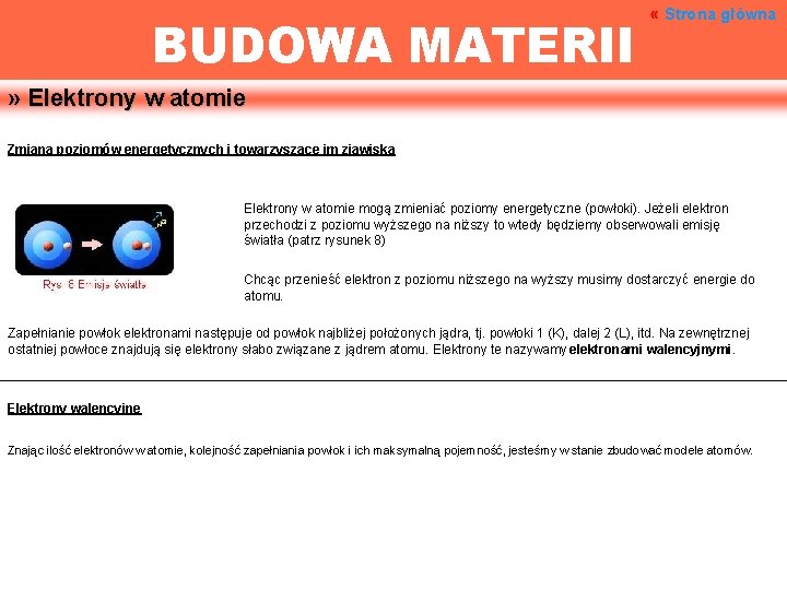 BUDOWA MATERII « Strona główna » Elektrony w atomie Zmiana poziomów energetycznych i towarzyszące