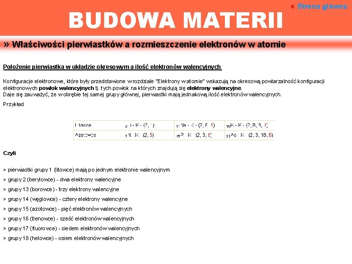 BUDOWA MATERII « Strona główna » Właściwości pierwiastków a rozmieszczenie elektronów w atomie Położenie