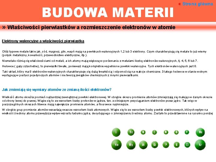 BUDOWA MATERII « Strona główna » Właściwości pierwiastków a rozmieszczenie elektronów w atomie Elektrony