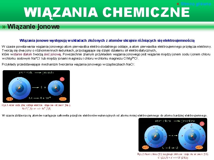  « Strona główna WIĄZANIA CHEMICZNE » Wiązanie jonowe Wiązania jonowe występują w układach