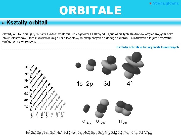 ORBITALE « Strona główna » Kształty orbitali opisujących dany elektron w atomie lub cząsteczce