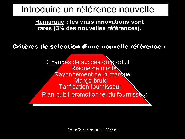 Chances de succès du produit Risque de mixité Rayonnement de la marque Marge brute