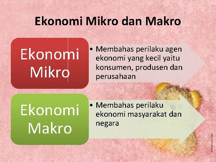 Ekonomi Mikro dan Makro Ekonomi Mikro • Membahas perilaku agen ekonomi yang kecil yaitu