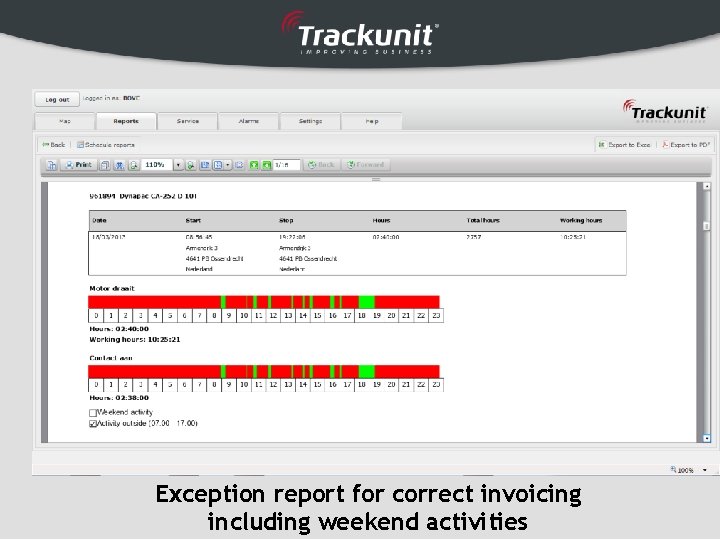 Exception report for correct invoicing including weekend activities 
