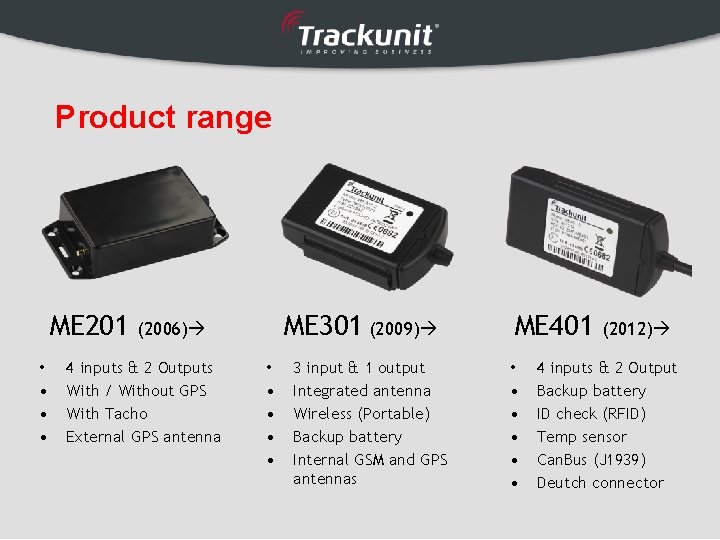 Product range ME 201 • • ME 301 (2009) (2006) 4 inputs & 2