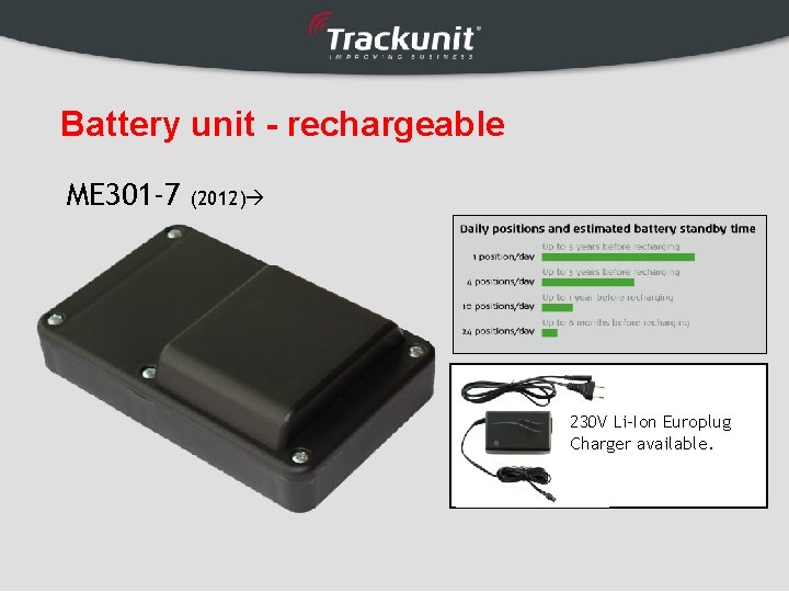 Battery unit - rechargeable ME 301 -7 (2012) 230 V Li-Ion Europlug Charger available.